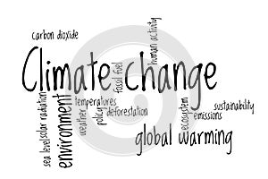 Climate change word cloud