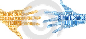 Climate Change Word Cloud