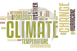 Climate change word cloud