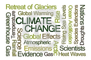 Climate Change Word Cloud