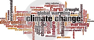 Climate change word cloud