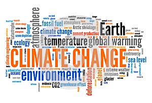 Climate change word cloud