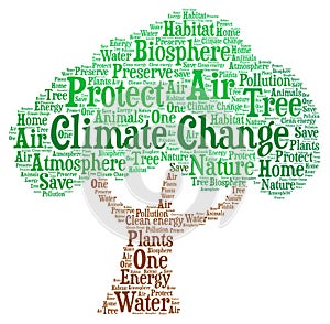 Climate change - Word cloud illustration