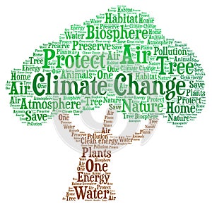 Climate change - Word cloud illustration