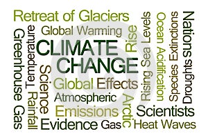 Climate Change Word Cloud