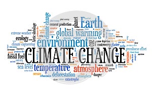 Climate change words