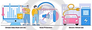 Climate Data Share and Use, Noise Protection, Electric Vehicle Use Illustrated Pack