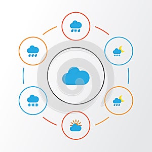 Climate Flat Icons Set. Collection Of Drizzles, Snow, Cloud And Other Elements. Also Includes Symbols Such As Snow