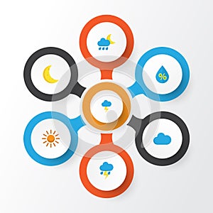 Climate Flat Icons Set. Collection Of Drop, Cloud, The Flash And Other Elements. Also Includes Symbols Such As Storm