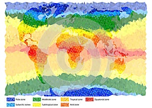 Climatic zones of world photo