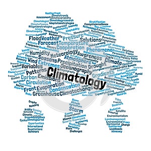 Climatology Word Cloud