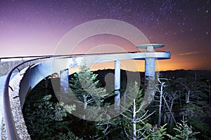 Clingman's Dome