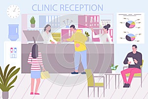 Clinic Reception Admission Composition