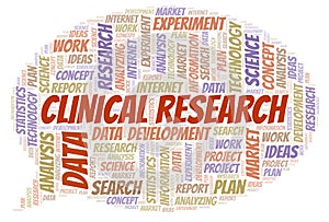 Clinical Research word cloud.