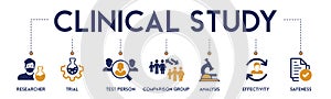 Clinical study banner web icon vector illustration concept for clinical trial research