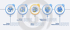 Clinical study types vector infographic template