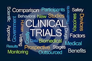 Clinical Trials Word Cloud