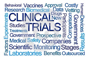 Clinical Trials Word Cloud