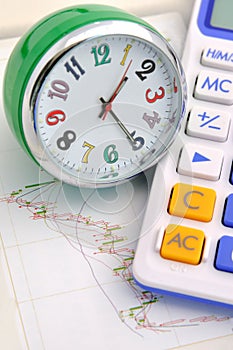 Clock and calculator on stock graph