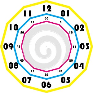 Clock dial black numbers for minutes and seconds and cyan magenta yellow cadran