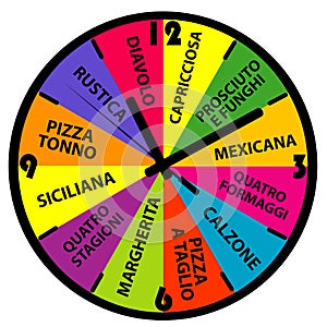 Clock with different pizza names