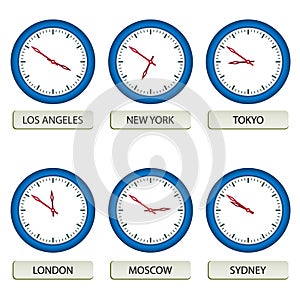 Clock faces - timezones