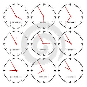 Clock faces - timezones