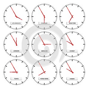 Clock faces - timezones
