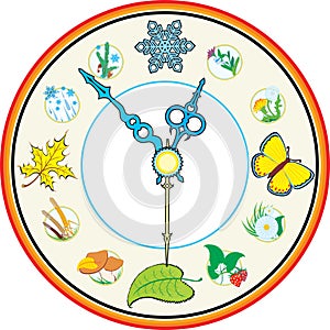 Clock four season