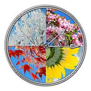 Clock with four seasons of the year photo