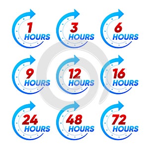 Clock icons 1 3 6 9 12 16 24 48 and 72 hours shipping. Fast delivery service website symbols, online deal remaining time