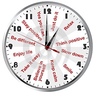 Clock with motivational and positive thinking messages