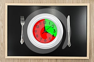 Clock next to a knife and fork