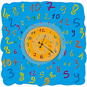 Clock numbers