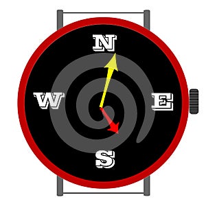 Clock with orientation