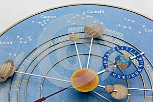 The Clock of the Planets