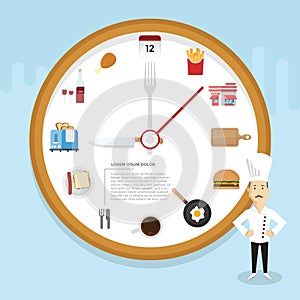 Clock Restaurant Concept