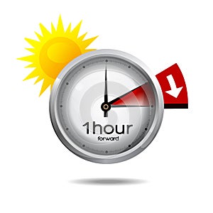 Clock switch to summer time daylight saving time