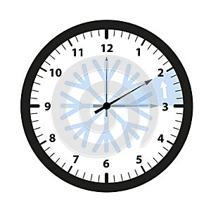 Clock switch to winter time
