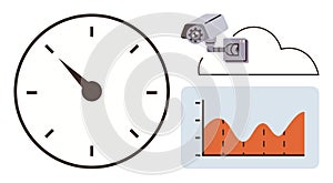 Time Monitoring with Surveillance and Data Analytics in Cloud Integration