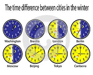 Clock with time zones on a white background