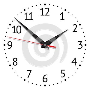 Clock vector