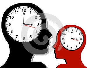 Clocks Inside Silhouette Heads