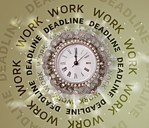 Clocks with work and deadline round writing