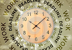 Clocks with work and deadline round writing