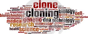 Cloning word cloud