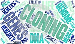 Cloning Word Cloud