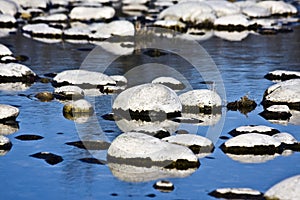 Close shot of white rocks in the water with a blurred background