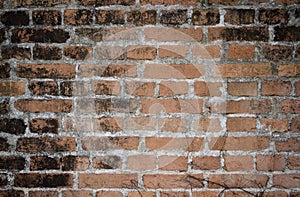 Close-up of antique brick block wall textured pattern for backgrounds and text design