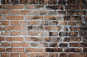 Close-up of antique brick block wall textured pattern for text backgrounds